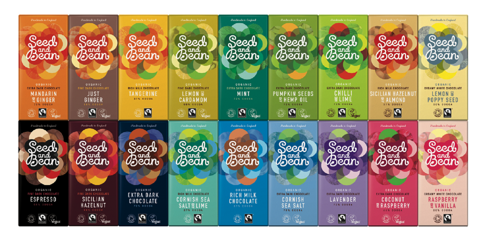 SeedandBean